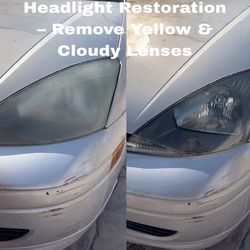 Tratamiento para faros delanteros  Amarillos Y Opacos 