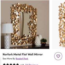 Norfolk Metal Flat Wall Mirror 