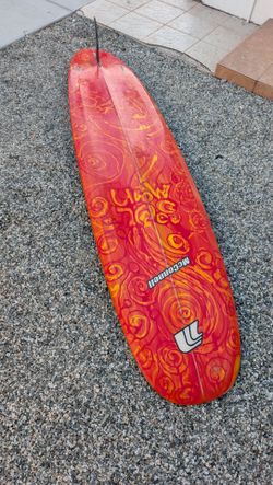 Surfboard beginner Post wavestorm rider