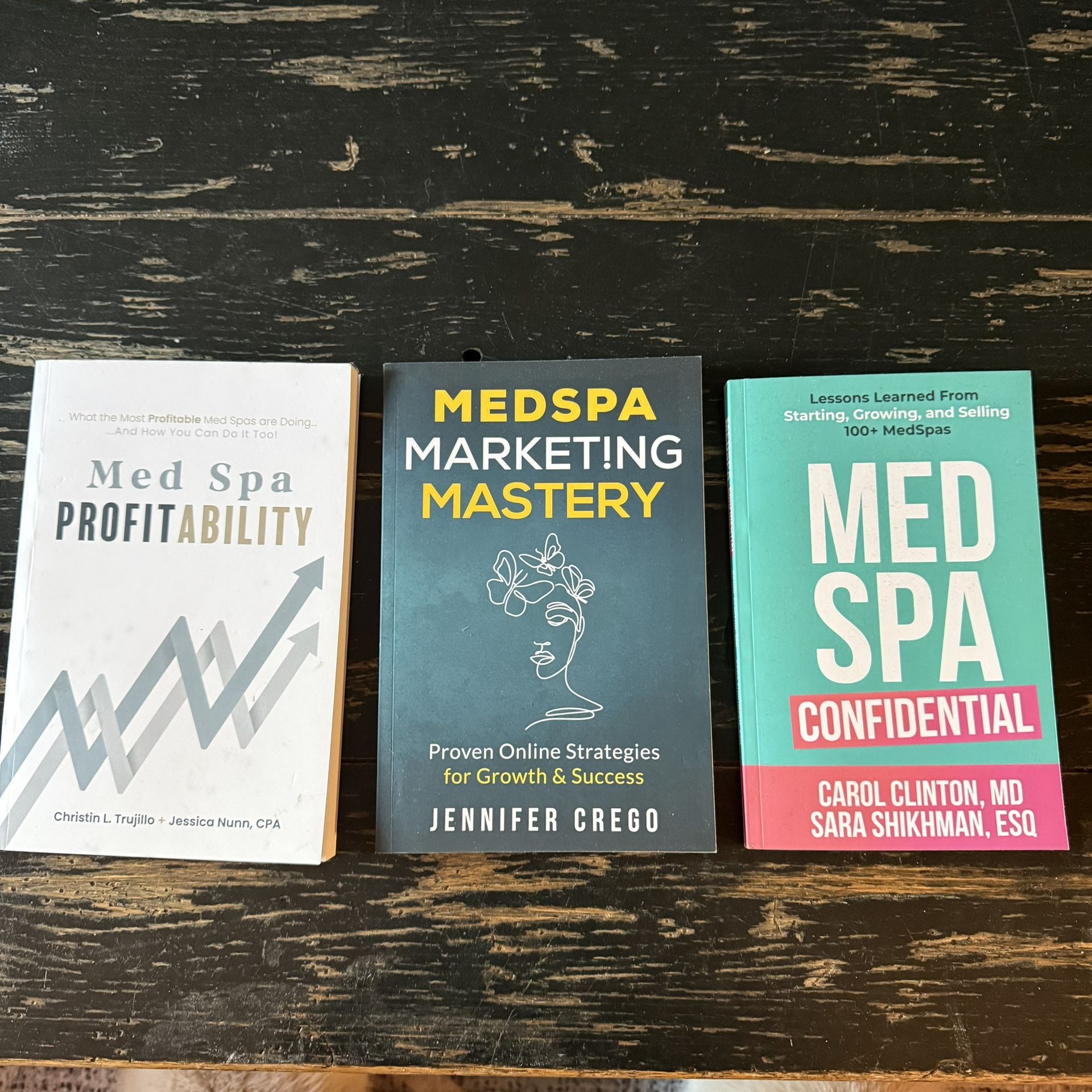 Med Spa Reference Books