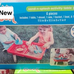 Activity Table New 