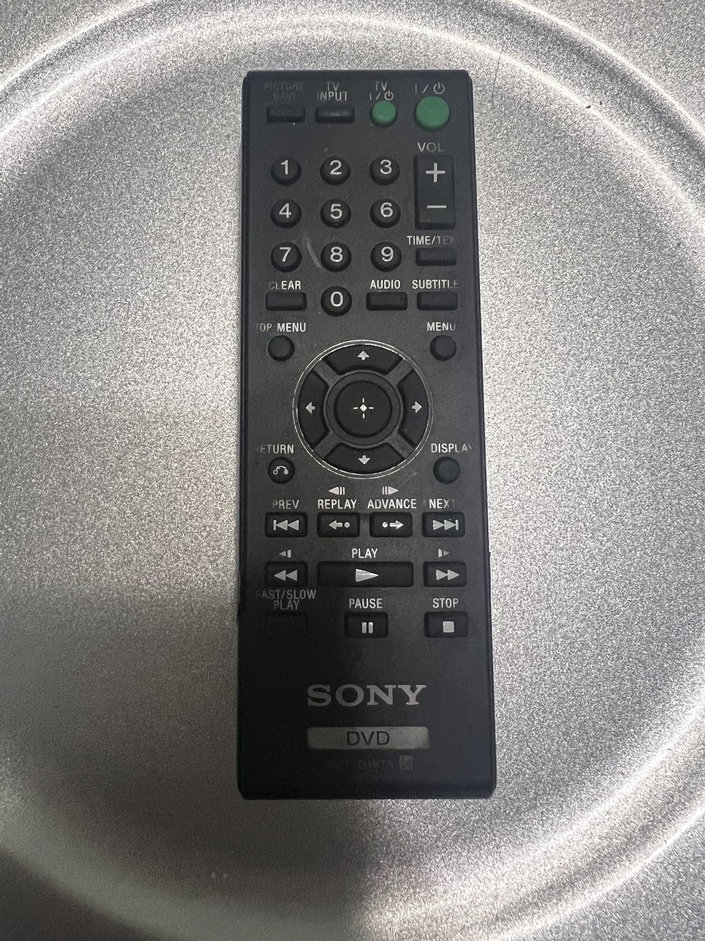 Sony Remote Control