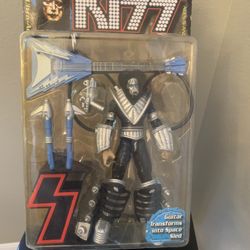1997 KISS figures