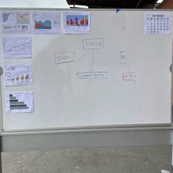 Stationary WHITE BOARD CORK BOARD - Reversible 8ft! Long