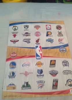 NBA Teams poster