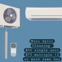 Mini Split Maintenance; Fujitsu, Daikin, Mitsubishi, All Brands