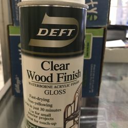 Spray Paint  Clear Wood Finish 