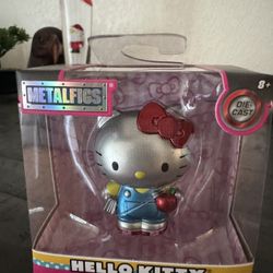 Figure Hk
