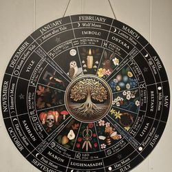 Wheel Of The Year