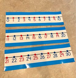 Number lines for desk & wall-math, classroom, teacher, counting, operations, odd even