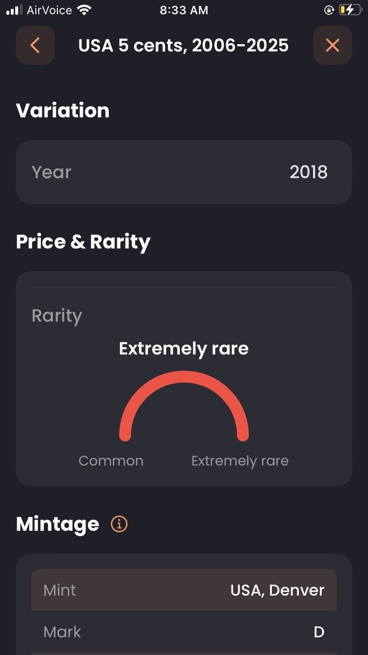 Very Rare USA 5 Cents 2018