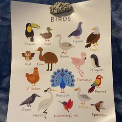 Playroom/Nursery/Kids’ Room Decor/Prints