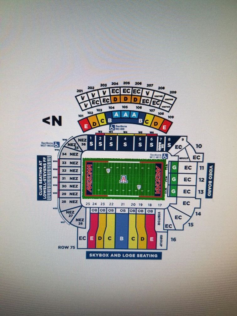 Arizona Wildcats vs Washington Football