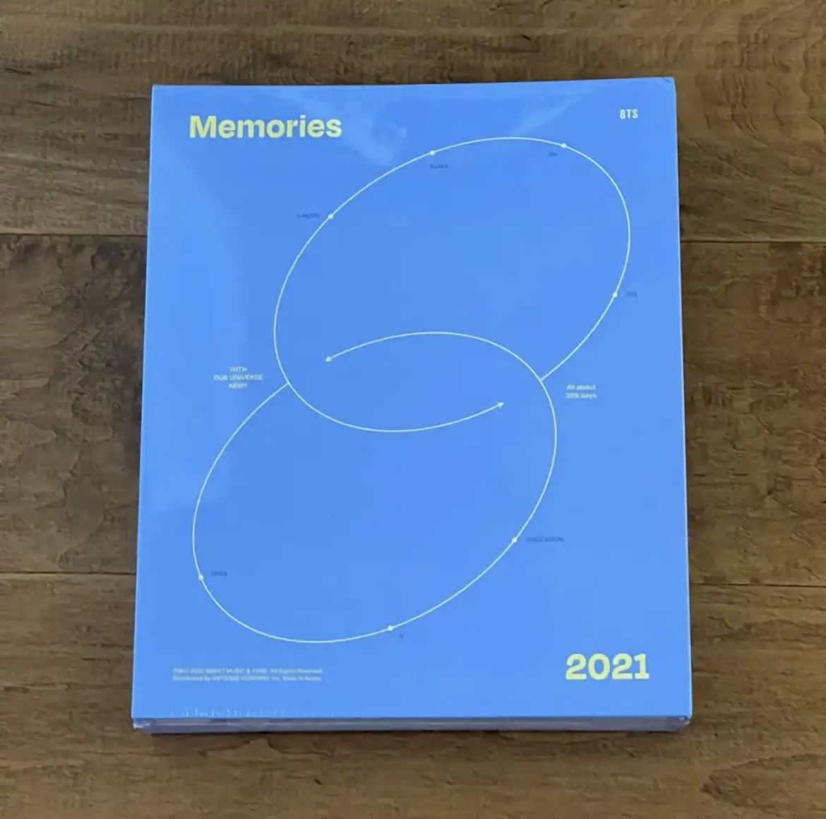 Factory Sealed BTS Memories 2021 DVD