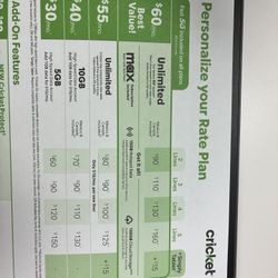5 Lines For $160 On An Unlimited Plan !