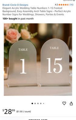 Table Numbers 1-15