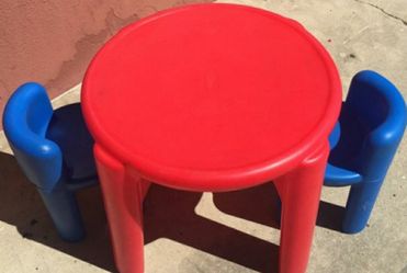 Step 2 table