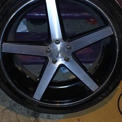 Rims