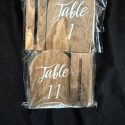 Table Numbers 1-20