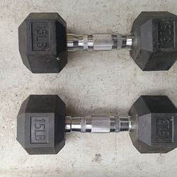 Weights