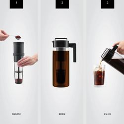 Takeya Cold Brew Coffee Maker 2 QT