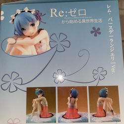 Re: Zero Anime Figure (Rem)