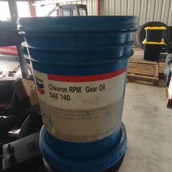 Lubricants, Gyro