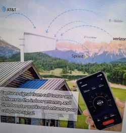 Cell Phone Booster for Home & Office,