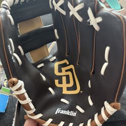 Padres baseball Mit