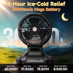 Outdoor Fan NEW