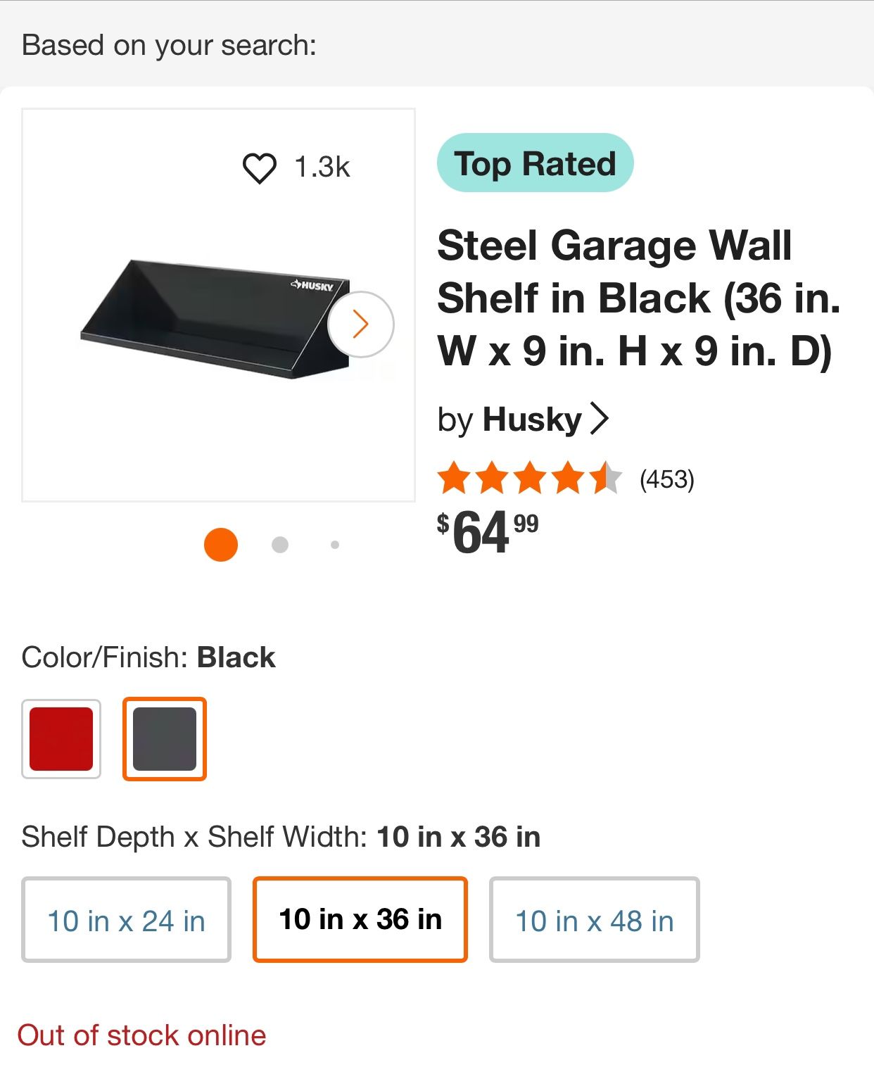 Metal Husky Shelves