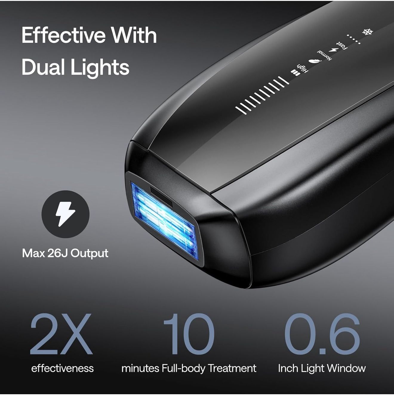 Brand New Ulike X IPL Hair Removal Device, Laser Hair Removal with