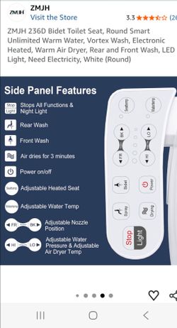 BIDET, New