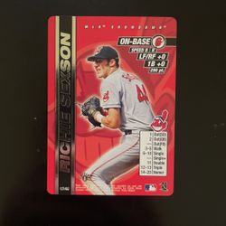 2000 MLB Showdown - 1st Edition - Richie Sexson -