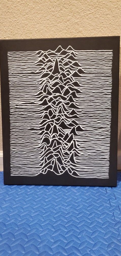 Hand Painted Art Inspired By Joy Division