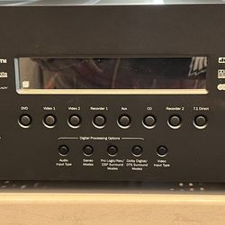 Cambridge Audio Azur 640R Receiver