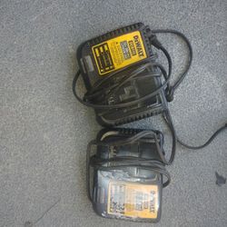 designed for DeWalt 12V and 20V MAX lithium-ion batteries.