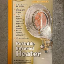Propane Tank Top Heater