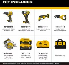*NEW* DEWALT XR 20V Cordless 5-Tool Combo Kit with (2) 5.0 Ah Battery