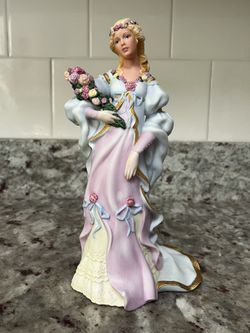 Disney Princess Beauty