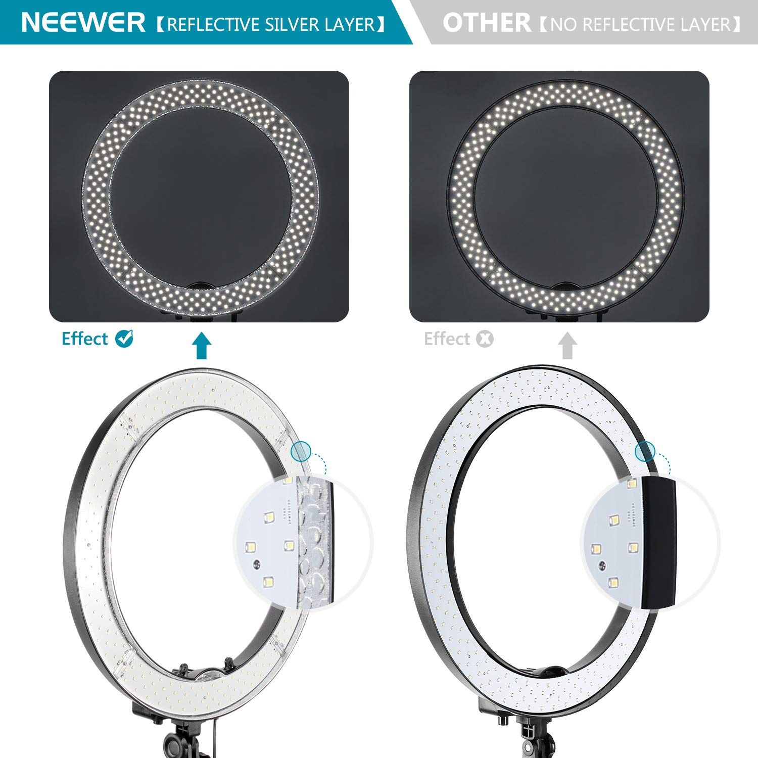 Professional Photography & Video Lighting Equipment – Ring Lights, Tripods & More!