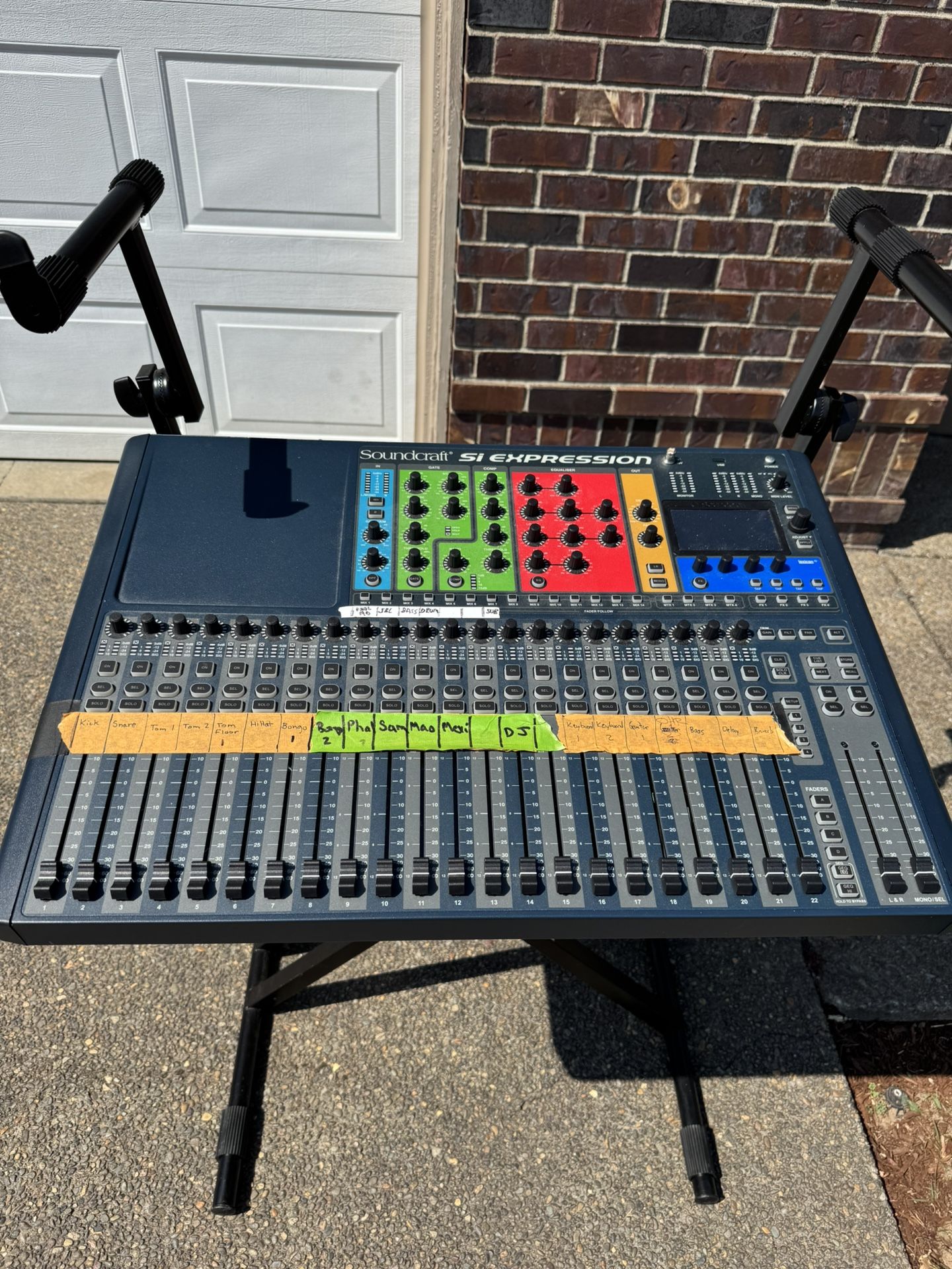 Sound Craft SI expression 2