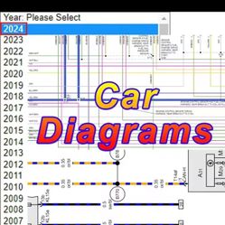 **CARS DIAGRAMS  UP TP 2025**