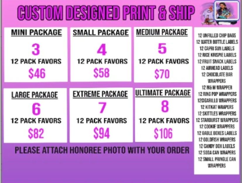 Customized Party Treats Wrappers