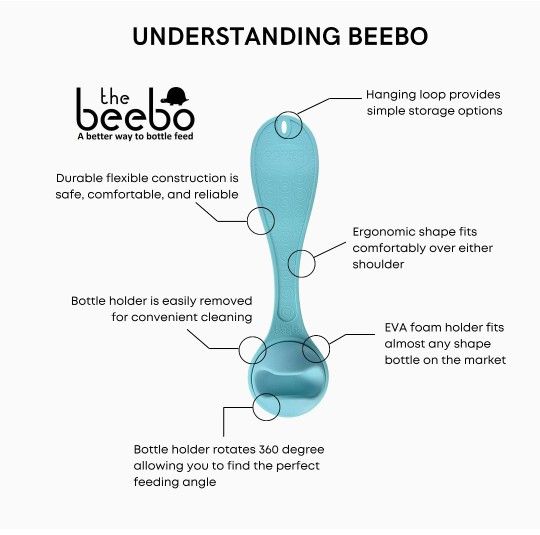 The Beebo Bottle Holder | Hands Free Baby Bottle Holder