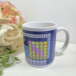 Periodic Table of Elements Ceramic Coffee Mug 11 OZ Chemistry Class Teacher Gift