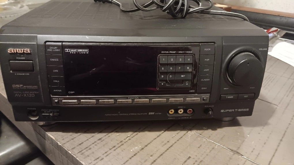 Aiwa Reciever Amplifier W/ 7 Speaker outputs