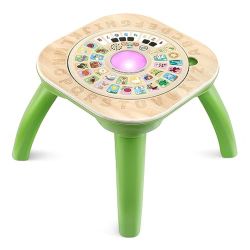 LeapFrog Activity Table