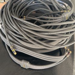  Heavy Duty Component & S-video Cables
