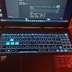 Brand New Gaming Laptop MSI Cyborg 